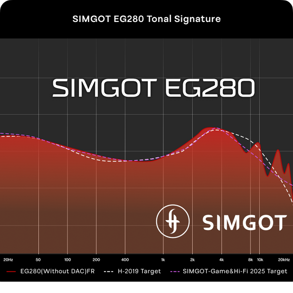 SIMGOT EG280